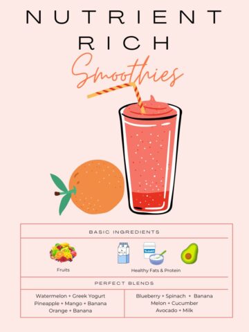 A featured image for the Nutrient Rich Smoothies for Toddlers post.