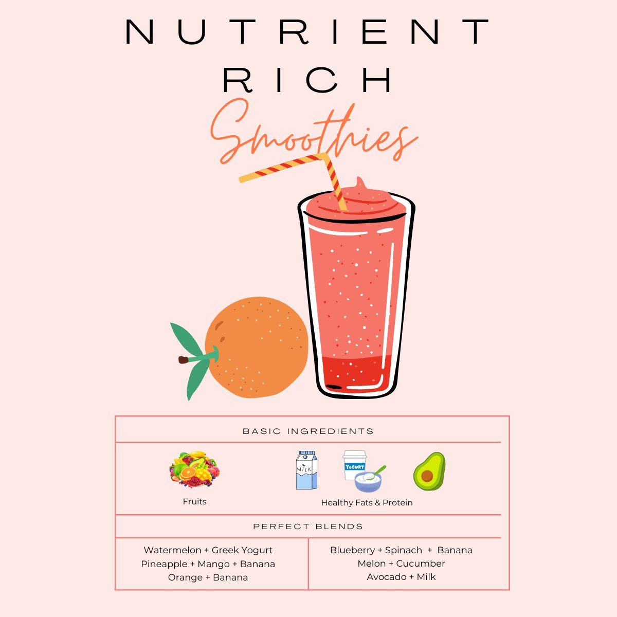 A featured image for the Nutrient Rich Smoothies for Toddlers post.